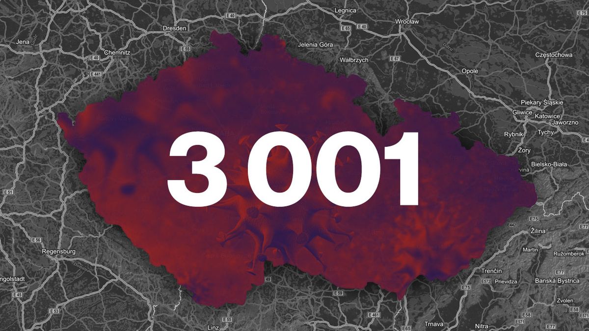 V Česku je 3001 nakažených koronavirem